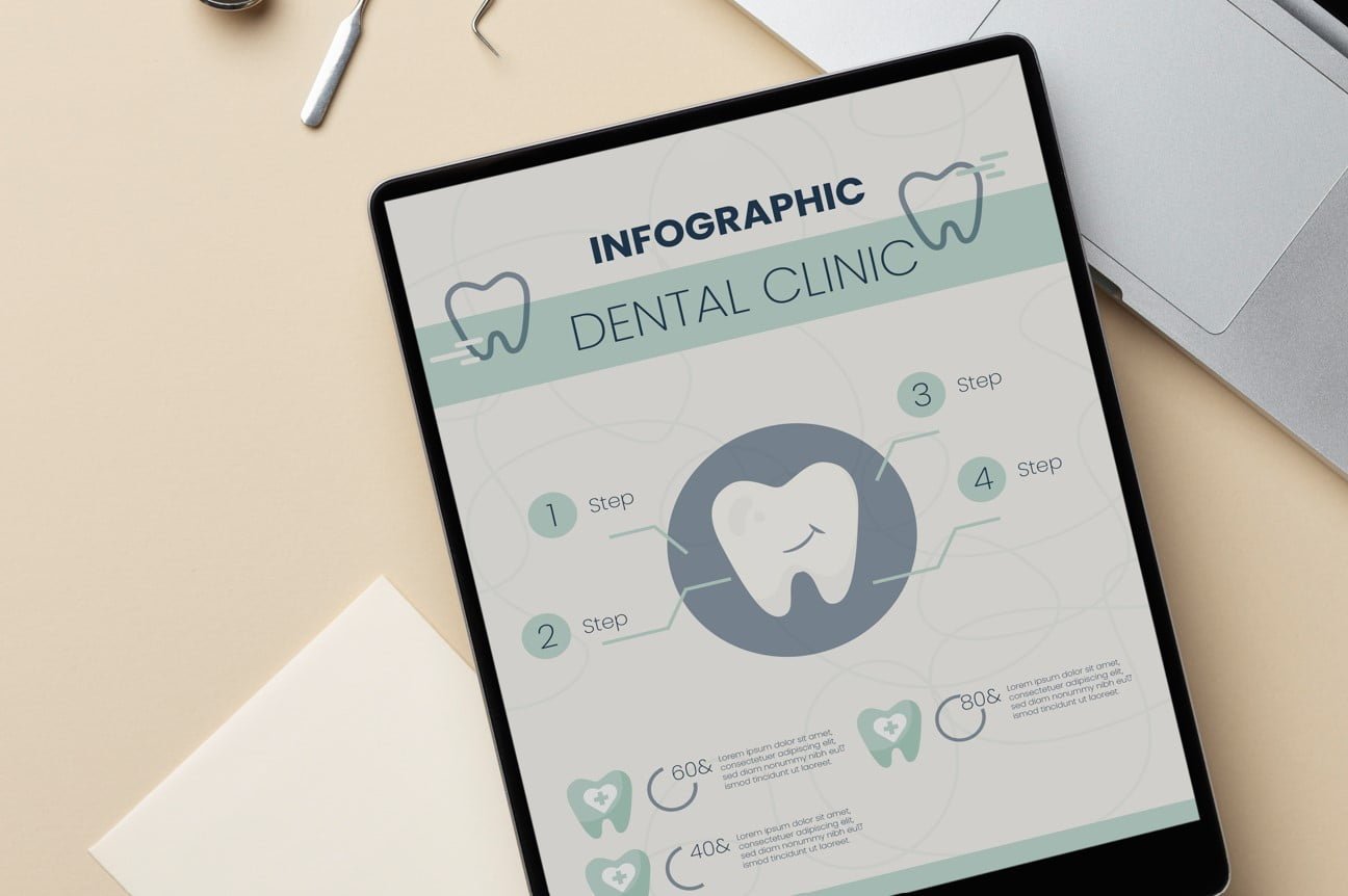 Desarrollo web para clínica dental